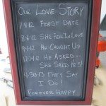 Cabinet Door Chalkboards