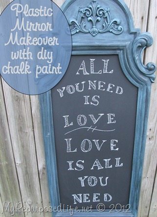 Plastic Mirror Repurposed into a Chalkboard