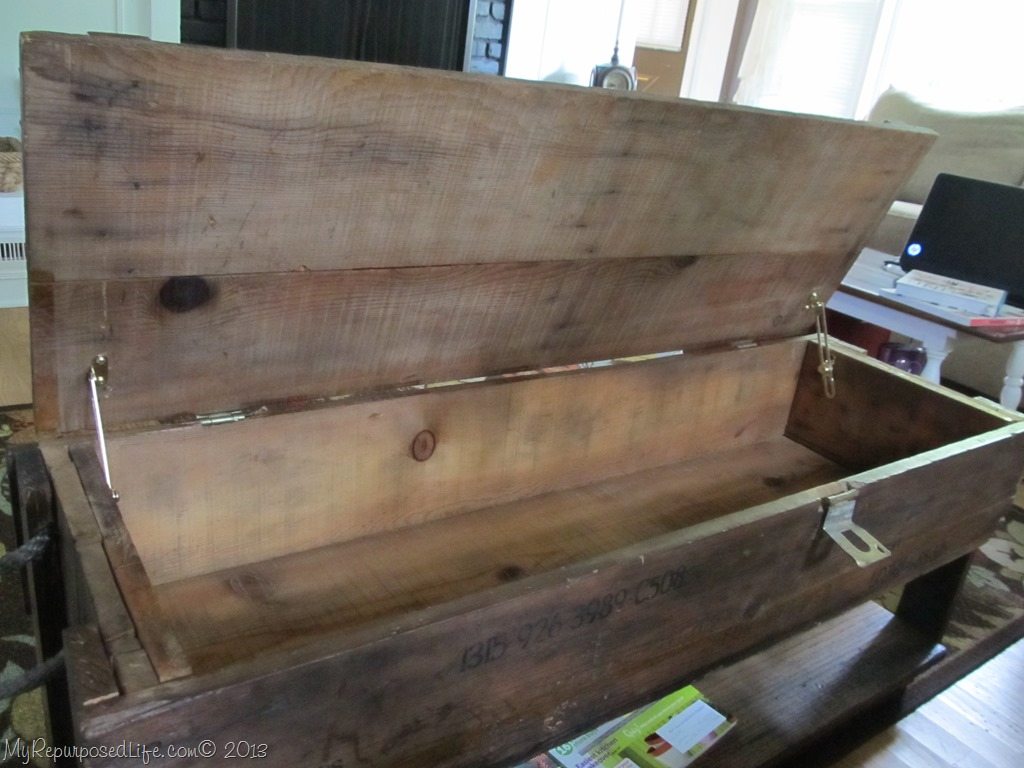 Ammo Box Coffee Table My Repurposed Life®